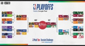 NBA球队脏球行为排行榜：湖人队上榜，火箭队位列第四